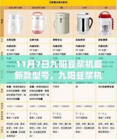九阳豆浆机最新型号诞生,引领健康饮食潮流,11月7日新品发布!