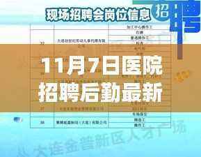 11月7日医院后勤岗位招聘趋势深度解析,多元视角下的最新信息与展望