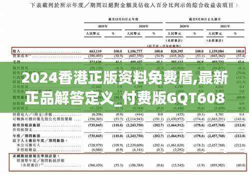 2024香港正版资料免费盾,最新正品解答定义_付费版GQT608.52