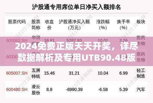 2024免费正版天天开奖,详尽数据解析及专用UTB90.48版