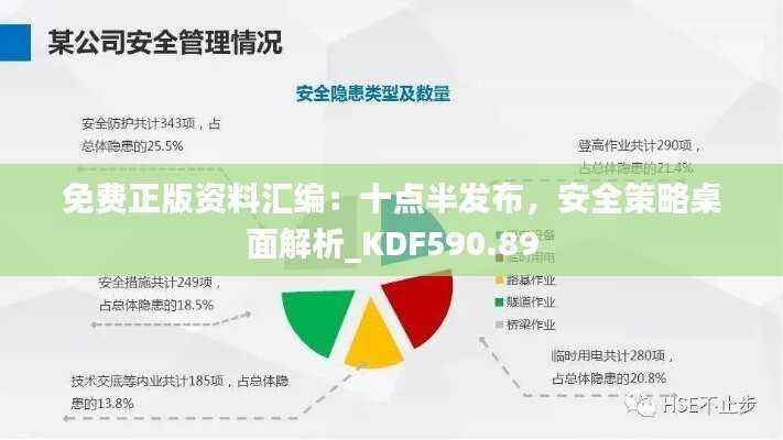 免费正版资料汇编:十点半发布,安全策略桌面解析_KDF590.89