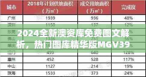 2024全新澳资库免费图文解析,热门图库精华版MGV397.44