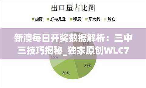 新澳每日开奖数据解析:三中三技巧揭秘_独家原创WLC745.89