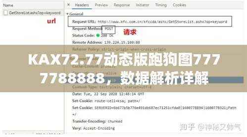 KAX72.77动态版跑狗图7777788888,数据解析详解