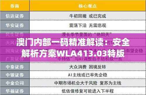 澳门内部一码精准解读:安全解析方案WLA413.03特版