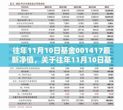 历年11月10日基金001417最新净值深度解析与观察