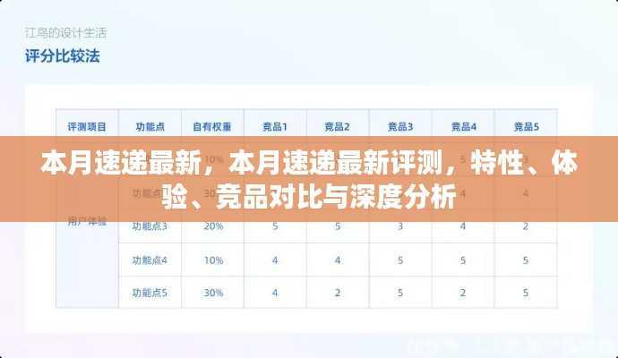本月速递最新评测,特性、体验、竞品对比与深度分析全解析