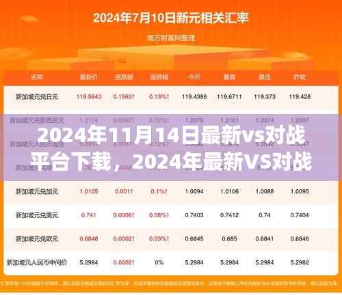 2024年最新VS对战平台下载指南,快速、稳定、功能全面的选择
