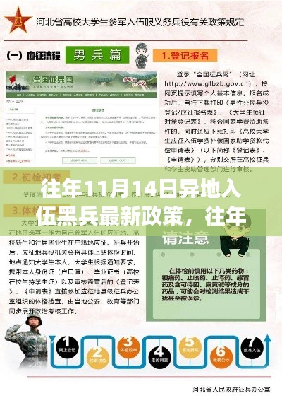往年11月14日异地入伍黑兵政策解读及最新动态分析