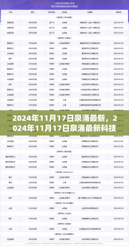 泉涌科技最新进展,行业应用分析与未来趋势预测