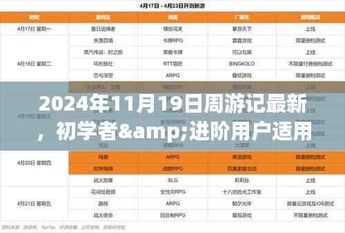 初学者与进阶用户皆宜，2024年全新周游记旅行技能学习指南