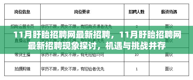 11月盱眙招聘网最新招聘现象,机遇与挑战并存