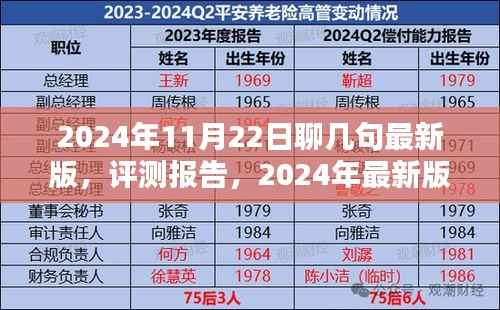 2024年11月22日聊几句最新版,评测报告,2024年最新版产品介绍——以XXXX产品为例