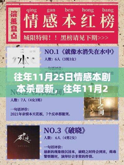 往年11月25日情感剧本杀盛宴,最新体验与深度解析