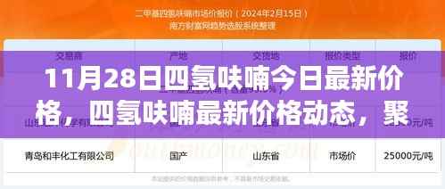 四氢呋喃最新价格动态与行业趋势深度分析