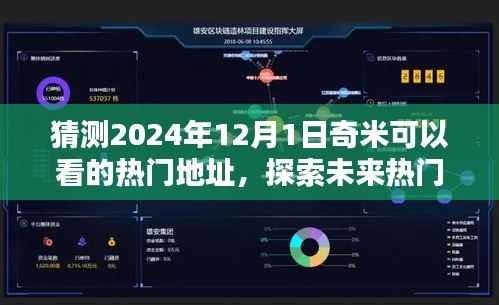 探索未来影视资源,预测奇米网2024年热门影视地址