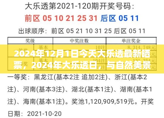 大乐透晒票日与自然美景相遇,寻找内心的宁静之旅(2024年大乐透日最新晒票)
