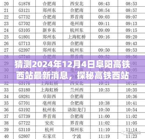 探秘高铁西站新动态,阜阳高铁西站展望与独特风味,最新消息揭秘2024年进展