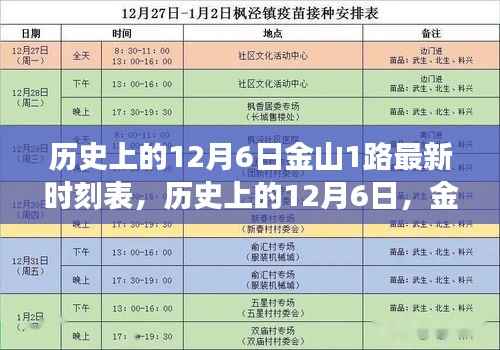 历史上的12月6日金山1路时刻表,启示与自我超越之旅的探寻之路