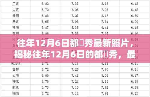 都暻秀最新照片揭秘,深度解析往年12月6日的他