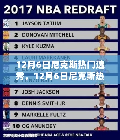 12月6日尼克斯热门选秀,新手进阶指南助你成为选秀达人