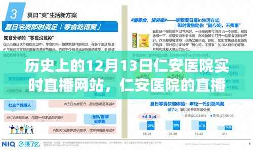 仁安医院直播小日常,历史上的十二月十三日温馨时光