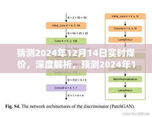 深度解析与预测，2024年12月14日实时煤价走势分析