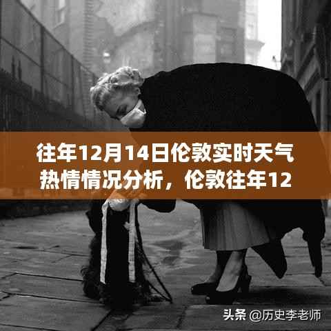 伦敦往年12月14日实时天气热情分析,气象与人心的交融观察报告