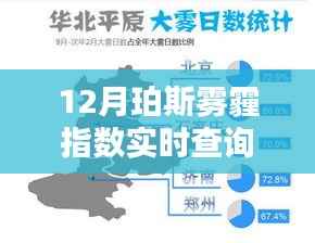 珀斯雾霾围城,十二月雾霾指数实时动态与影响分析