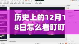 历史上的12月18日,盯盯拍实时录像的演变与影响回顾