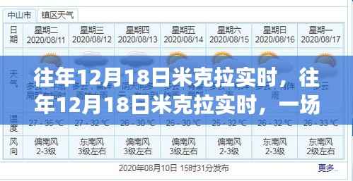 往年12月18日米克拉实时,技术与数据的激烈辩论