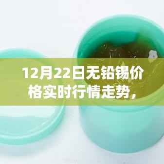 探寻心灵宁静之旅,无铅锡价格走势下的自然美景共舞 —— 12月22日行情纪实。