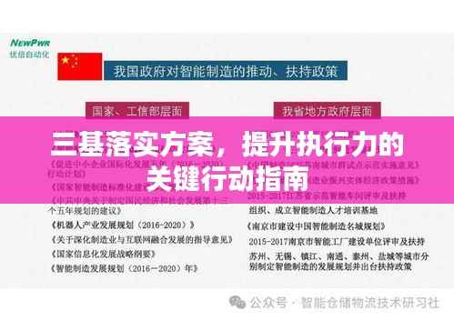 三基落实方案,提升执行力的关键行动指南
