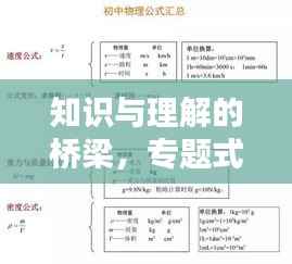 知识与理解的桥梁,专题式体例构建秘籍