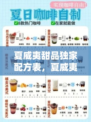 夏威夷甜品独家配方表,夏威夷饮品