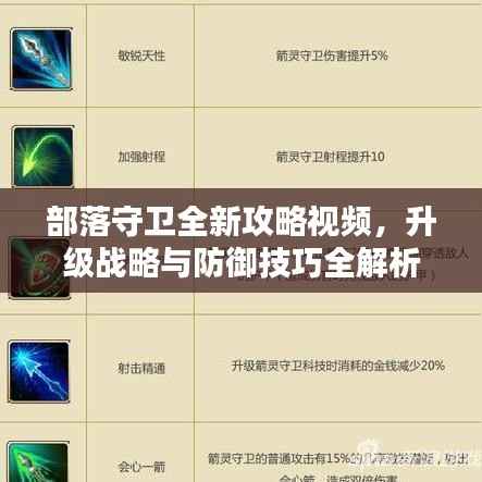 部落守卫全新攻略视频,升级战略与防御技巧全解析