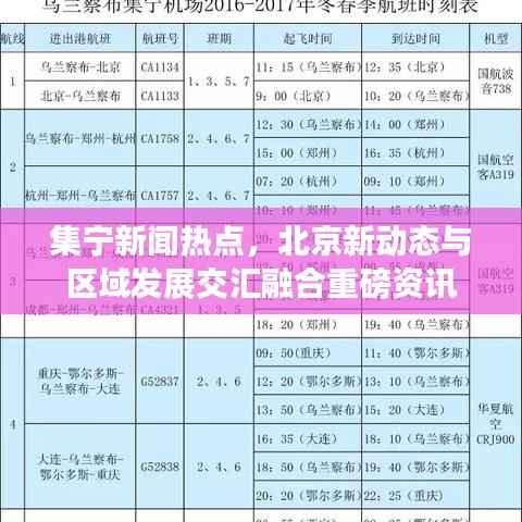 集宁新闻热点,北京新动态与区域发展交汇融合重磅资讯