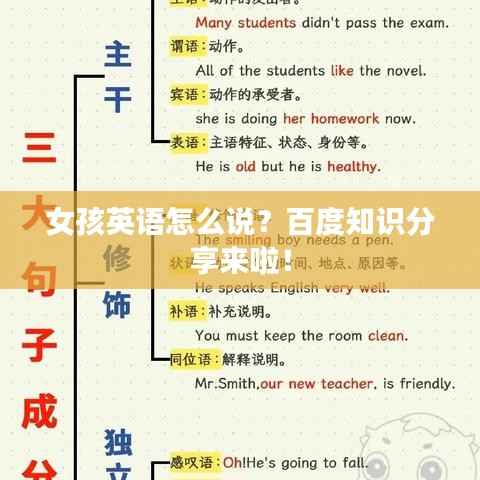 女孩英语怎么说?百度知识分享来啦!