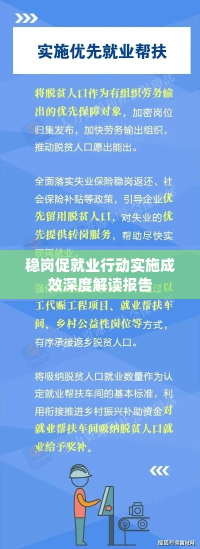 稳岗促就业行动实施成效深度解读报告
