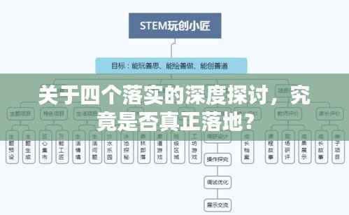 关于四个落实的深度探讨,究竟是否真正落地?