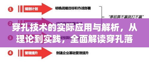 穿孔技术的实际应用与解析,从理论到实践,全面解读穿孔落实的意义